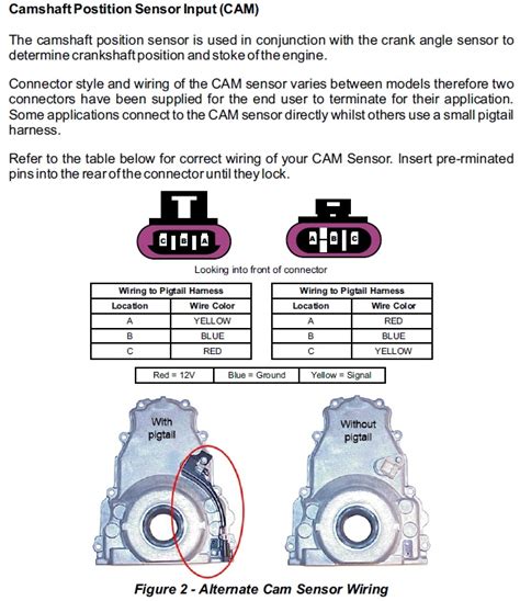 ls2 camshaft position sensor|ls cam sensor wiring diagram.